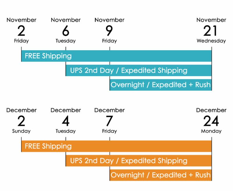 Cut Off Dates 2018 Nov.jpg